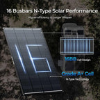 200 Watt Solar Panel, Renogy ShadowFlux 200W Solar Panel Anti-Shading N-Type 16BB, 25% High-Efficiency, Solar Panels Charger for RV Marine Roof Farm Battery and Off-Grid Applications