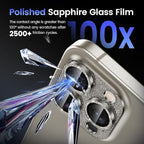 Tensea for iPhone 16 Pro/iPhone 16 Pro Max/iPhone 15 Pro/iPhone 15 Pro Max Camera Lens Protector, Metal Aluminum Alloy Tempered Glass Cover Camera Screen Protector Accessories, Case Friendly