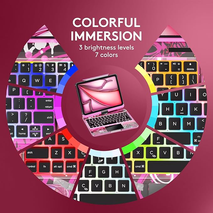 GUSGU Transparent Case with Wireless Keyboard for iPad 10.2-in (7th, 8th, and 9th Gen), 7 Colors Backlight, Trackpad, 360°Rotating Stand, Tech Style