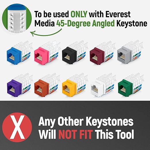 Everest easyJACK - 45° Angled Speed Termination Keystone Tool Set - with 20-Pack of RJ45 Cat6 Keystone Jacks in White (Slim Profile Design) - Time Saver Network Punch Down Tool Cat6