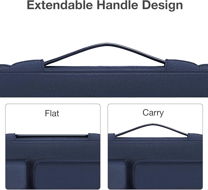 MOSISO 360 Protective Laptop Case 13 inch, Laptop Sleeve Compatible with MacBook Air 13 inch M4 M3 M2 M1 2025-2018 / Pro 13 M2 M1 2025-2016, Side Open Bag with 2 Raised&1 Flapover Pockets, Navy Blue
