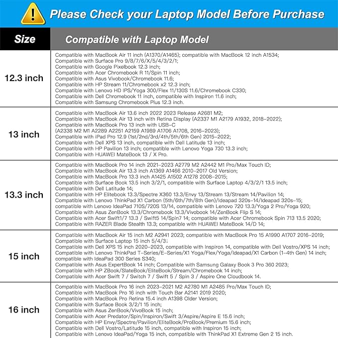 MOSISO Laptop Case 16 inch, 15-15.6 inch Laptop Sleeve Bag Compatible with MacBook Pro 16 inch, HP, Acer, Dell, Lenovo, ASUS Notebook, Neoprene Computer Sleeve Bag with Small Case, Deep Teal