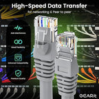 GEARit Cat 6 Ethernet Cable (5-Pack 3 Feet) Cat6 Network Patch, 10Gbps, RJ45, Snagless Cord, Gold-Plated Connectors, Internet for PC, TV, Tablet, Router, Printer, Servers, IT Data Center - Gray