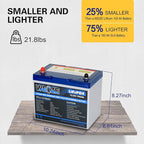 WEIZE 12V 100Ah Mini LiFePO4 Battery, Built-in 100A Smart BMS, Deep Cycle Lithium Iron Phosphate Battery Perfect for RV, Solar, Marine, Trolling Motor, Off Grid Applications, Backup Sump Pump