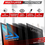 VINTEZ 15.6 Inch 16:9 Privacy Screen for Computer Monitor and Laptop - Anti Glare Protector Film Blue Light Filter Eye Protection - Computer Screen Privacy Shield, [1 Pack]