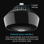 Vornado 660 Large Whole Room Air Circulator Fan for Home, 4 Speeds and 90-Degree Adjustable Tilt, Removable Grill, 10 Inch, Floor Fan for Bedroom, Office, Black