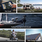 Power Queen 12.8V 50Ah LiFePO4 Battery Upgrade, Grade A Lithium Battery Cells with 50A BMS, Up to 15000 Cycles, Portable & Lightweight for Trolling Motor,Fish Finder Boat,RV,Solar