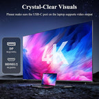 USB C Docking Station, Minthouz 12-in-1 Laptop Docking Station Dual Monitor with Dual 4k HDMI+8k DisplayPort+10Gbps, 3 USB A/C, 100W PD, Ethernet, SD/TF, Audio, USB C Hub for MacBook/Dell/HP/Surface