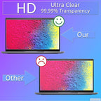 MUBUY-GOL Tempered Glass Screen Protector for 16" Samsung Galaxy Book4/5 Pro & Pro 360, Galaxy Book4 Ultra & Edge Laptops - 9H Hardness, Anti-Scratch Protection