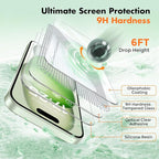 UNBREAKcable 3-Pack Screen Protector for iPhone 15 Plus, Double Shatterproof Tempered Glass [Easy Installation Frame] [9H Hardness] [99.99% HD Clear] [Case Friendly] for iPhone 6.7 inch