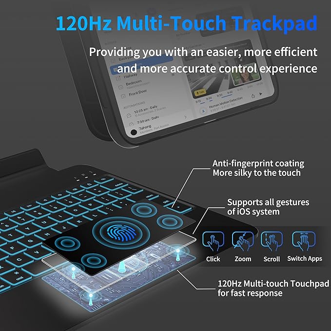 Keyboard Case for iPad Air 11 inch (M3 2025 / M2 2024), Magnetic Detachable Keyboard Case for iPad Pro 11 inch (4th/3rd/2nd/1st Gen) & iPad Air 5th/4th Gen with Backlit Keys, Trackpad (Black)