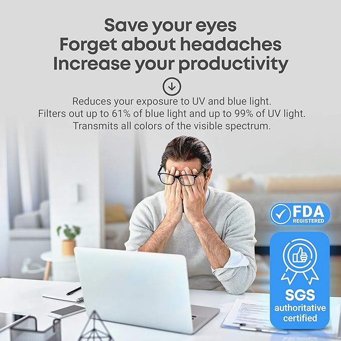 15.6 inch Blue Light Blocking Screen Protector Panel for 16:9 Widescreen Computer Monitor and Laptop - PC Anti-UV Eye Protection Filter Film - Anti-Scratch Diagonal Frame Shield [2 Pack]