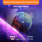 Screen Protector for iPhone 15/16/14Pro Military Grade Tempered Glass Auto-Alignment OneTouch Kit Cell Phone Accessories Bubble Free Case Friendly Auto Dust-Removal Easy Install [1 Pack]