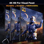 UGREEN 2 Pack 4K DisplayPort to HDMI Adapter, Unidirectional DP 1.2 PC to HDMI 1.4 Converter Braided Cable Male to Female for Desktop, Projector, Monitor, Compatible with AMD, NVIDIA, Passive, 0.66FT