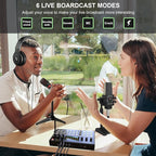 RHM Podcast Equipment Bundle, All-in-One Audio Interface DJ Mixer with Microphone, Stand, Monitor Earphone, Audio Mixer With Sound card for PC/Laptop/Phone, Streaming/Podcasting/Gaming (M9 Set)