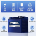 TYKOOL YIX30L/YTX30L-BS High Performance LiFePO4 Lithium Motorcycle Battery,800CCA,12V 18Ah,Digital Readout, Powersports Battery,Compitable for Harley Davidson,ATV,UTV,Snowmobile,Riding Lawn Mower