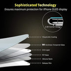 UNBREAKcable 3-Pack Screen Protector for iPhone 11 Pro/XS/X, Double Shatterproof Tempered Glass [Easy Installation Frame] [9H Hardness] [HD Clear] [Case Friendly] for 5.8 Inch