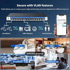 16 Port Gigabit Switch, Easy Smart Managed Ethernet Switch, Network Hub, Ethernet Splitter, Plug & Play, Fanless Metal Design, VLAN, Qos, Desktop or Wall Mount