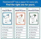 Hammermill Printer Paper, 20 lb Copy Paper, 8.5 x 11 - 1 Pallet, 40 Cases (200,000 Sheets) - 92 Bright, Made in the USA