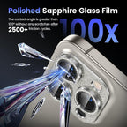 Tensea for iPhone 16 Pro/iPhone 16 Pro Max/iPhone 15 Pro/iPhone 15 Pro Max Camera Lens Protector, Metal Aluminum Alloy Tempered Glass Cover Camera Screen Protector Accessories, Case Friendly