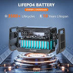 ALLWEI LiFePO4 Solar Generator 2400W(Surge 4800W) with 2x 200W Solar Panels, 2048Wh Portable Power Station, 4 AC Outlet, Expandable to 10240Wh, UPS Battery Generator for Outdoor RV Camping Home Use