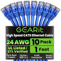 GearIT Cat 6 Ethernet Cable Pack - 10-Pack 1 ft Cat6 Ethernet Patch Cables | RJ45 Network Patch Cable, 10 Gbps Snagless Gold-Plated Connectors - Ethernet Cable Cat 6 for PC, TV, Router - Blue