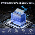 12V100Ah Group24 Mini LiFePO4 Battery, Grade A Battery Cells, Drop-in Replacement for Lead Acid Battery, 100A BMS, Up to 15000 Cycles, Lithium Battery for RV & Motor Home, Marine, 1 Pack