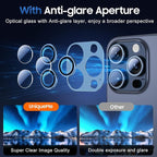 UniqueMe for 3 Pack iPhone 15 Pro/iPhone 15 Pro Max Camera Lens Protector, [Drop Protection] [Case Friendly] Camera Cover Screen [Update New Version] - All-Blue