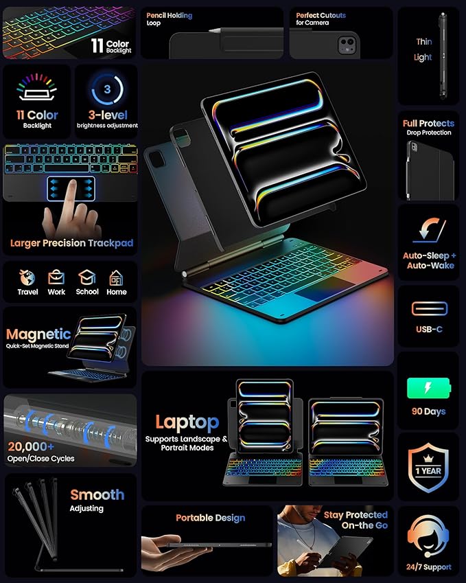typecase Edge+ Keyboard Case for 2024 iPad Pro 13-inch (M4), Black Keyboard with Carbon Fiber Protective Case,Portrait & Typing Modes,Built-in Trackpad,11-Color Backlight,Magnetic Stand,Pencil Holder
