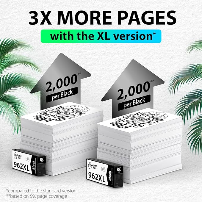 Smart Ink Remanufactured Ink Cartridges Replacement for HP 962 XL 962XL (2 Black, Combo Pack) for OfficeJet Pro 9015e 9018e 9025e 9012e 9019e 9022e 9010e 9028e 9015 9010 9018 9012 9025 9020 Printer