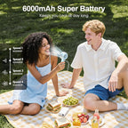 Misting Portable Handheld Fan, Powerful Turbo Motor, 6000mAh Rechargeable Battery, Personal Mini Fans with 4 Strong Wind, Cooling Gadgets for Travel, Camping, Beach, Outdoor, Gifts for Women Men-Blue