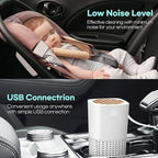 IMUNSEN M-003W True HEPA 13 Filter Air Purifier for Car, Desk, and Office with Carbon Deodorization Filter, 4-Stage Filtration, Smoke, Odors, Allergens, USB Port 5V, Made in Korea - White