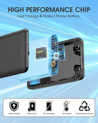 TG90° 2 Pack Portable Charger with Built-in Foldable AC Wall Plug and Cables, 5000mAh 3 Outputs Battery Pack Mini External Power Bank Compatible with iPhone and Android Smart Devices