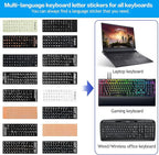 English Keyboard Stickers, 2 Pack Replacement Keyboard Letters Sticker with White Font on Black Background Universal for Computer Laptop Desktop, Matte Alphabet Stickers