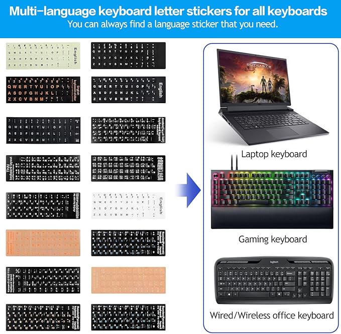 2PCS Arabic-English Keyboard Stickers - Black Background with White Font for Computer, Laptop, Notebook, Desktop - Matte Arabic Keyboard Alphabet Stickers