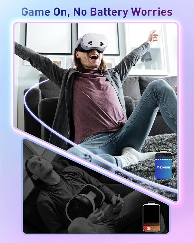 Maxonar VR Charging Link Cable 20FT (Next-Gen Chip) Compatible with Meta Quest 3S/Quest 3/Oculus Quest 2/Pico 4 Accessories and PC/SteamVR, Awesome Gift-5Gbps USB 3.0 to USB C Cable-White