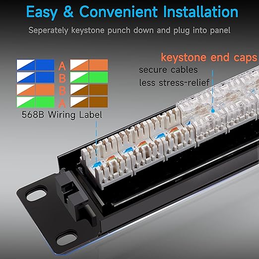 Cat6 Patch Panel 24 Port with Keystone, RJ45 Network Panel 19 Inch, Punch Down Keystone Ethernet Patch Panel with Back Bar