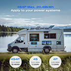 3X 12V 100Ah LiFePO4 Lithium Battery - Group 24, 15000+ Deep Cycles, Built-in 100A BMS, Low-Temp Tech for RV, Solar, Marine, Trolling Motor, Home Energy Storage (3 Pack)