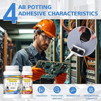 Electronic Potting Compound, Thermally Conductive Epoxy Thermal Adhesive Insulation Waterproof Sealant for Electronic Component Packaging Led Power Supply Circuit Board Protection, 480g A+B