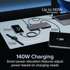 Plugable USB C Docking Station 5 Monitors, 140W DisplayLink Dock Connects up to Five 4K Displays for MacBook Windows Thunderbolt 4 Laptops, 2x HDMI, 3x USBC 2.5Gbps Ethernet, Driver Required UD-7400PD