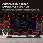 Logitech G Astro A50 X Omni-Platform Wireless Gaming Headset + Base Station for PS5, Xbox, PC: PLAYSYNC Video & Audio Switcher, HDMI 2.1 4K 120Hz VRR, <24 bit/48 kHz, 24hr Battery, 2.4GHz & BT - White