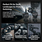 SmallRig Cage Kit for Canon C80, Modular Design with Top Plate, Side Plates, Bottom Plate, NATO Rail, Lens Adapter Support, for HDMI Clamp, with Cold Shoe Mount, 1/4''-20 & 3/8''-16