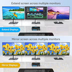 8K@60Hz HDMI Displayport KVM Switch 3 Monitors 2 Computers 4K@120Hz Triple Monitor KVM Switches for 2 PC Share 4 USB 3.0 Ports Support Extended & Copy Mode Desktop Controller 12V Adapter Included