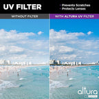 Altura Photo 72mm Lens Filter Kit - Multi-Coated UV Protector, CPL Polarizing and ND Neutral Density Filters + Case for Camera Accessories & Lenses
