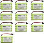 HQRP 10-Pack Cordless Phone Battery Compatible with Uniden PowerMax 5.8GHz 30878864022, Powermax 2.4 GHz, GE TL26402, GP 80AAALH3BMX, 80AAALH3BMZ Replacement
