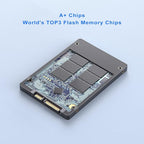 TOPESEL SATA III SSD 2.5", 480GB Internal Solid State Drive with 3D NAND Flash up to 500MB/s,for Laptop,Tablet,Desktop,PC
