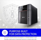 BUFFALO TeraStation 3420DN 4-Bay SMB 16TB (2x8TB) Desktop NAS w/Hard Drives Included Network Attached Storage