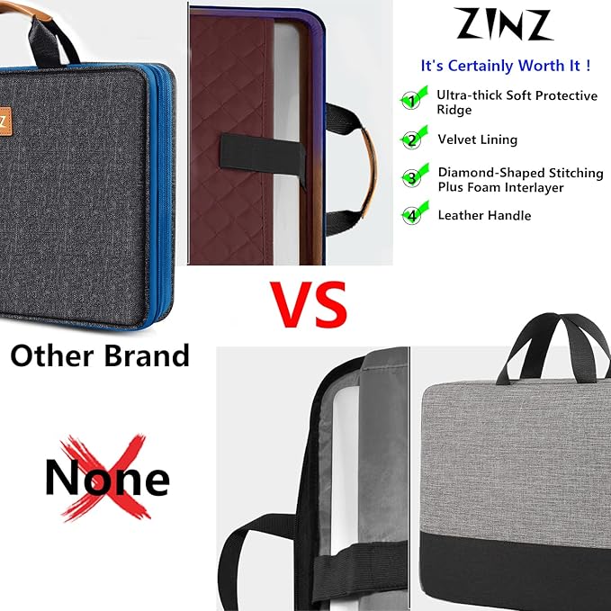 ZINZ Slim Expandable 13 13.3 13.6 14 Laptop Case Sleeve Compatible with MacBook Air/Pro 13-14 M1 M2 M3 2021-2023 Pro/Max,13.5 Surface Laptop 4/3,B01K03