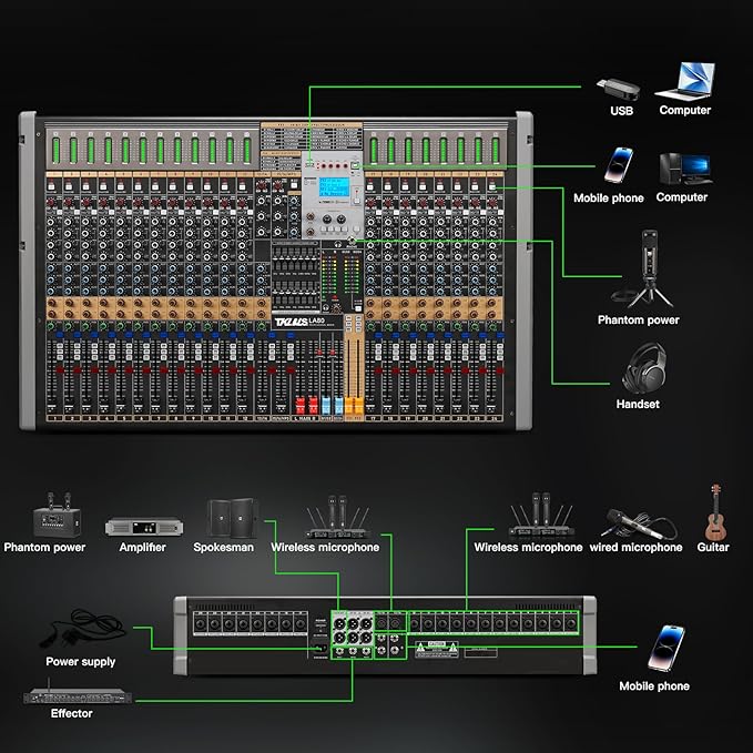 Professional Audio Mixer, 24 Channel Sound Board Mixing Console, Dual DSP Reverb, Dual 7-Band EQ, 48V Phantom Power, 4 Group Stereo Output Input, Mixer for Church