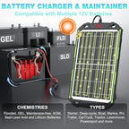 Sun Energise 15W 12V Solar Battery Charger Maintainer PRO, Built-in Smart MPPT Charge Controller, Waterproof 12 Volt Solar Panel Trickle Charging Kits for Car Auto Boat RV Marine Trailer Camper
